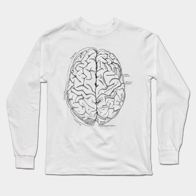 Human Body - Brain Long Sleeve T-Shirt by be yourself. design